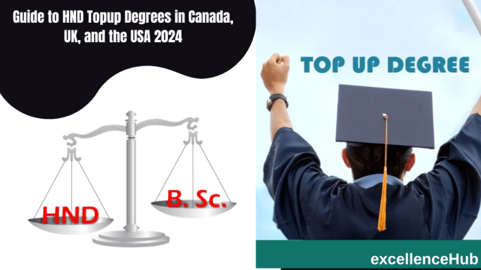 Guide to HND Topup Degrees in Canada, UK, and the USA 2024